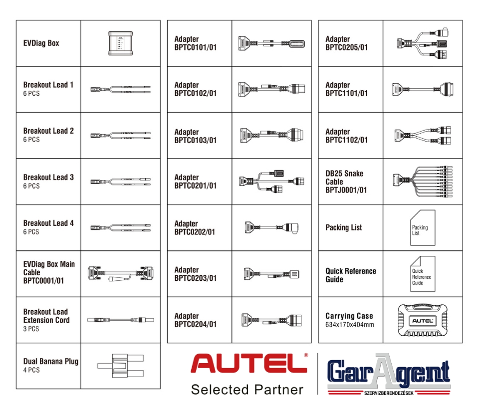 autel ev diag kit tartozékok